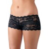 SHORTY Noir, avec dentelle COTTELLI