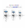 Plug Anal S Bleu Clara Morgane My Little Secret Plug 